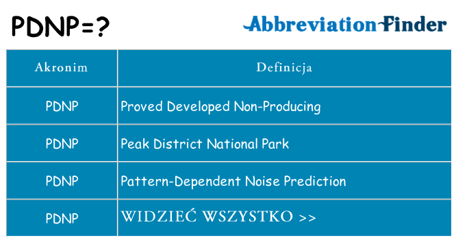 Co pdnp oznaczać