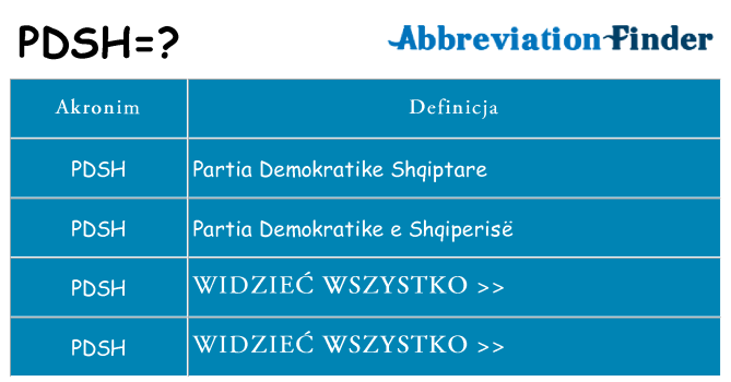 Co pdsh oznaczać