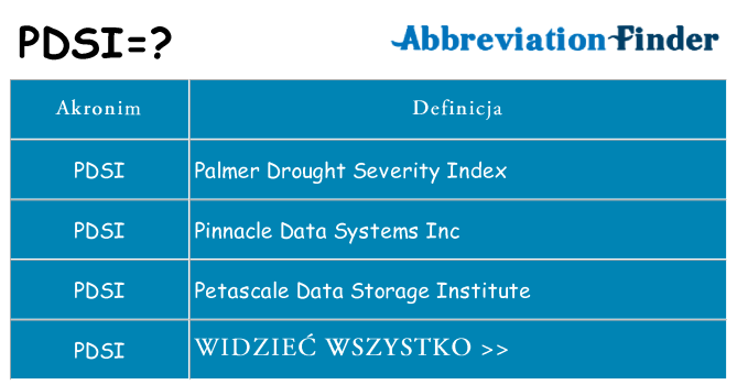 Co pdsi oznaczać