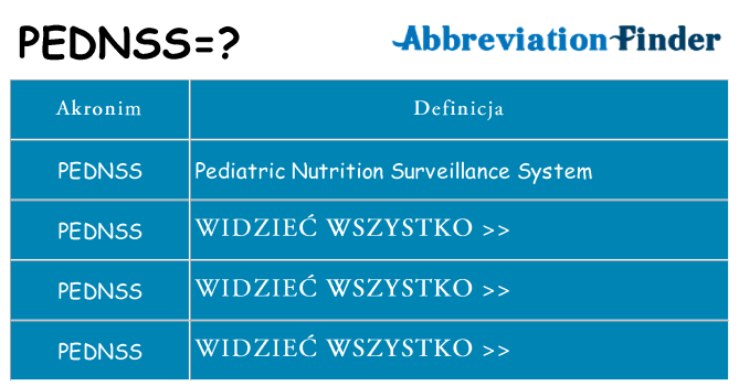Co pednss oznaczać