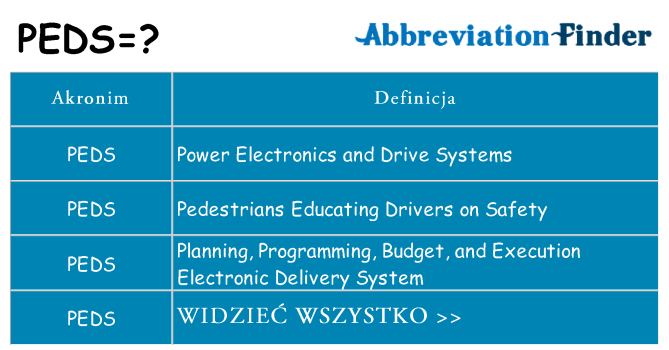 Co peds oznaczać