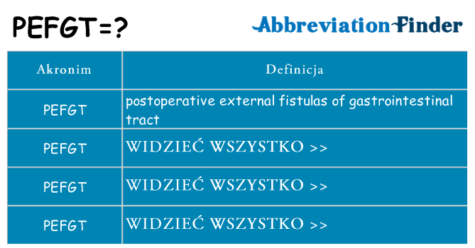 Co pefgt oznaczać
