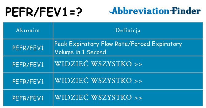 Co pefrfev1 oznaczać