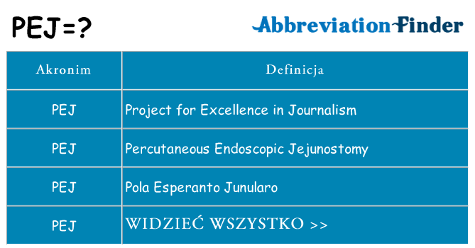 Co pej oznaczać