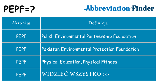 Co pepf oznaczać