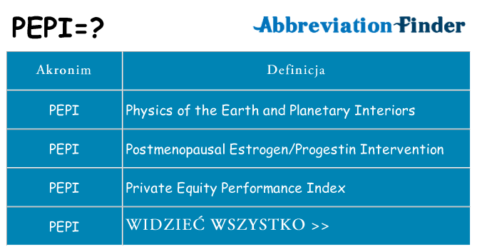 Co pepi oznaczać