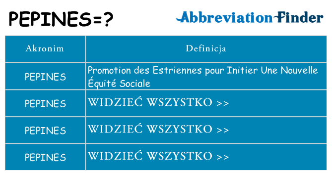 Co pepines oznaczać