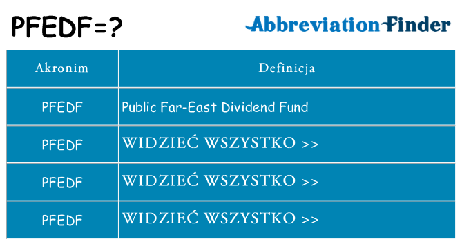 Co pfedf oznaczać