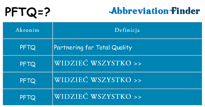 Co pftq oznaczać