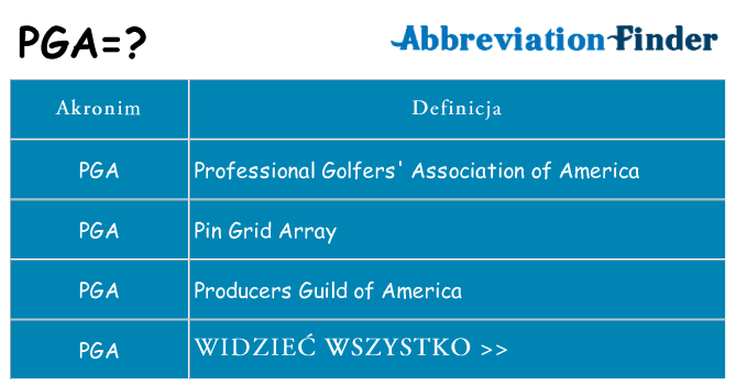 Co pga oznaczać