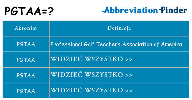 Co pgtaa oznaczać