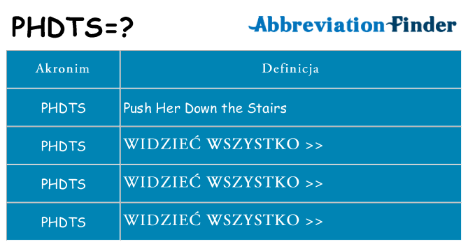 Co phdts oznaczać