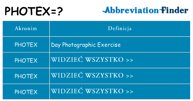 Co photex oznaczać