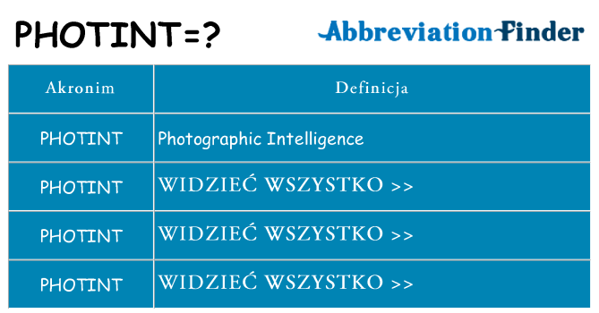 Co photint oznaczać