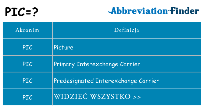 Co pic oznaczać