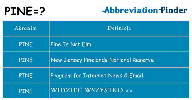 Co pine oznaczać
