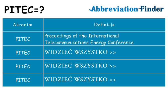 Co pitec oznaczać