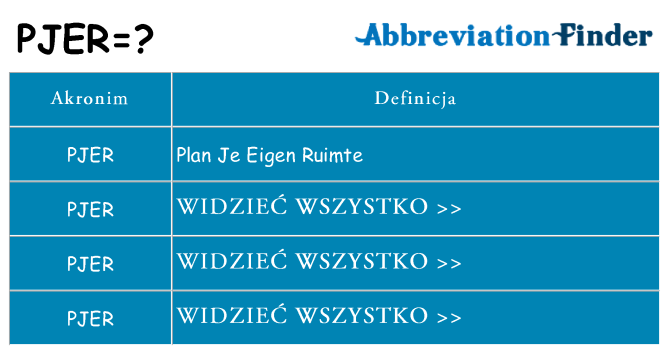 Co pjer oznaczać