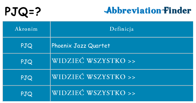 Co pjq oznaczać