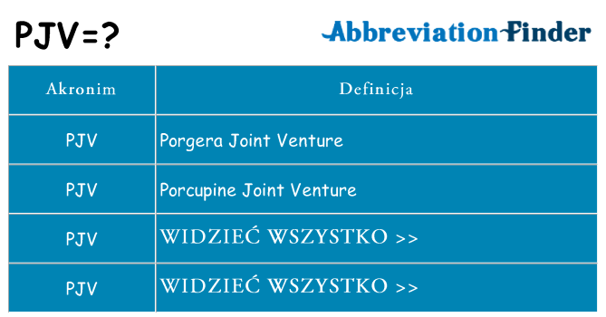Co pjv oznaczać