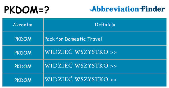Co pkdom oznaczać