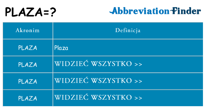 Co plaza oznaczać