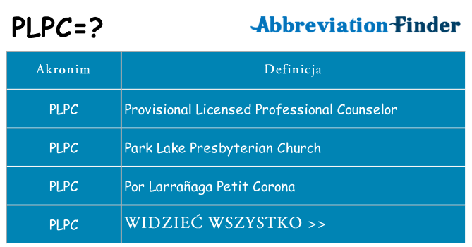 Co plpc oznaczać