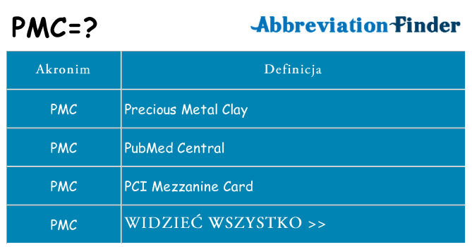 Co pmc oznaczać