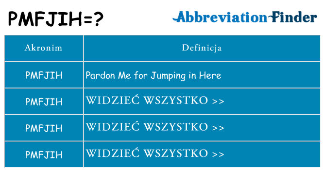 Co pmfjih oznaczać