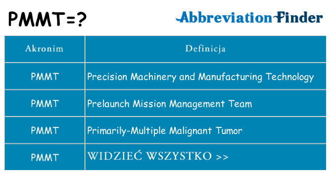 Co pmmt oznaczać