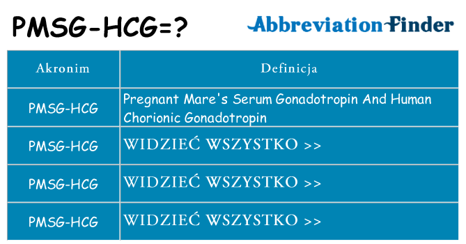 Co pmsg-hcg oznaczać