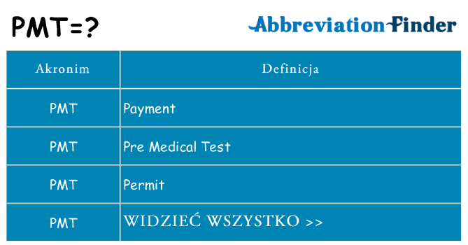 Co pmt oznaczać