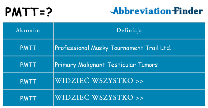 Co pmtt oznaczać