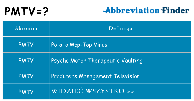 Co pmtv oznaczać
