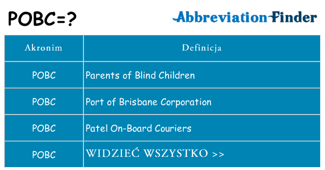 Co pobc oznaczać
