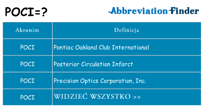 Co poci oznaczać