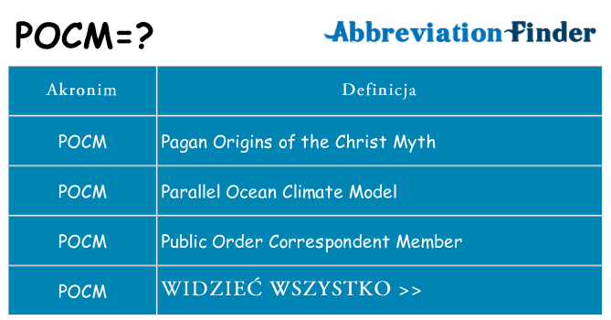 Co pocm oznaczać