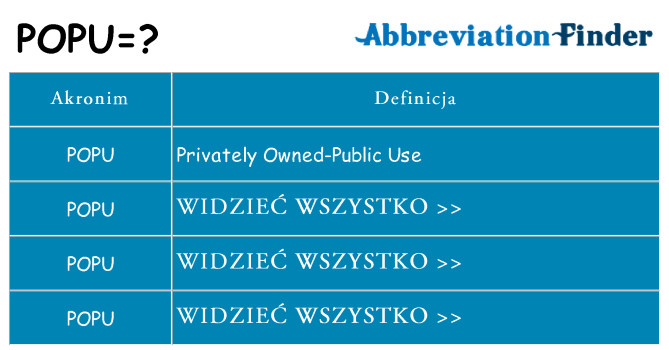 Co popu oznaczać