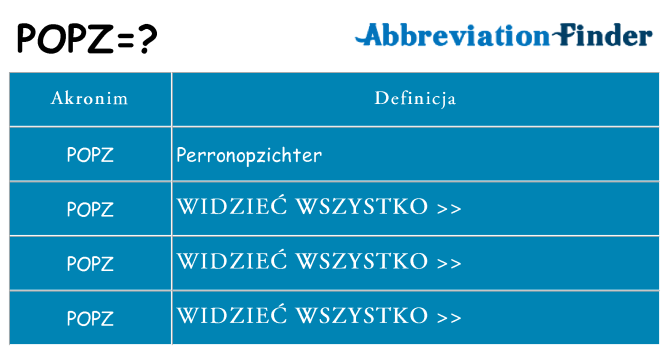 Co popz oznaczać