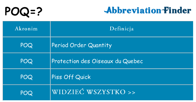 Co poq oznaczać
