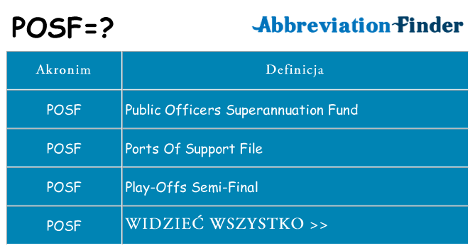 Co posf oznaczać