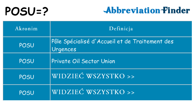 Co posu oznaczać