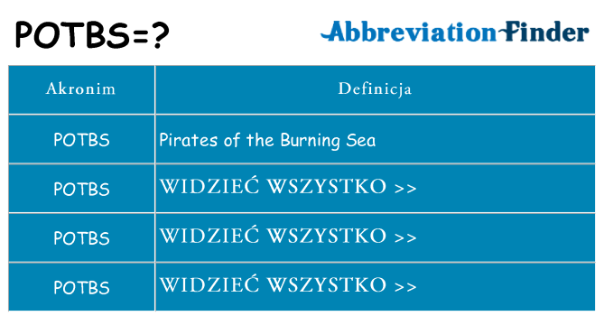 Co potbs oznaczać
