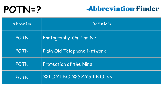 Co potn oznaczać