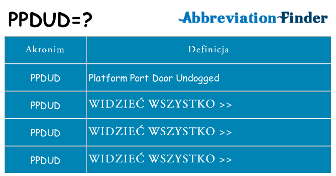 Co ppdud oznaczać