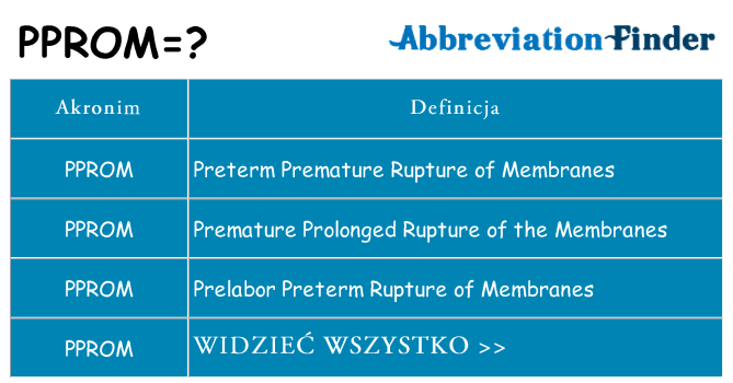 Co pprom oznaczać