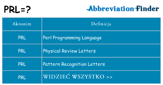 Co prl oznaczać