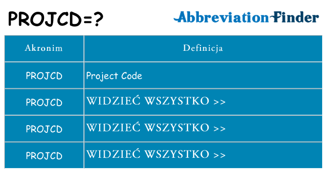 Co projcd oznaczać