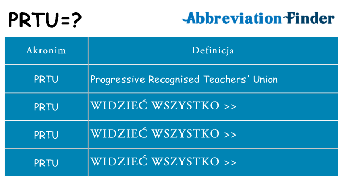 Co prtu oznaczać