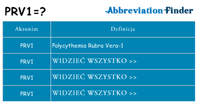 Co prv1 oznaczać